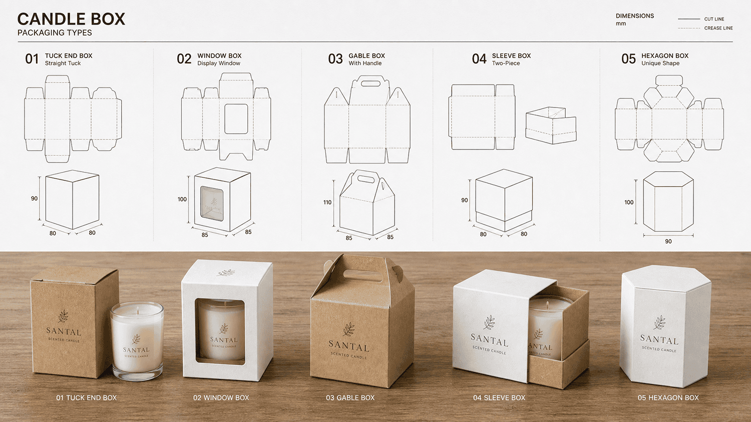 Luxury custom candle packaging boxes displayed on an oak table
