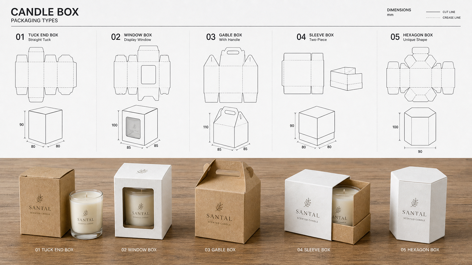 Home Luxury custom candle packaging boxes displayed on an oak table